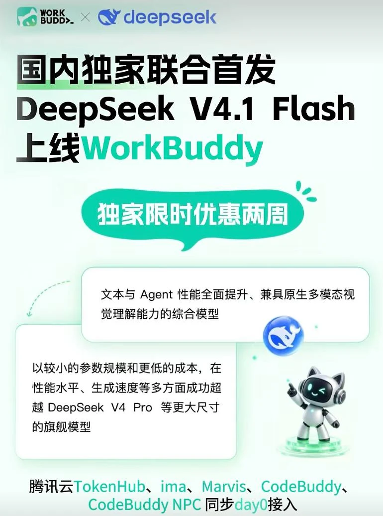 命令open harness调取DeepSeek Harness